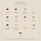 Duo Marquise Birthstone Ring